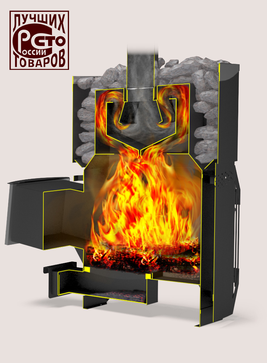 Печь для бани Русь-сетка 12 Л - Теплодар